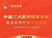 开云体育中国-关于国家队备战形式多样，备战计划逐渐生效的信息