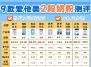 开云平台-田径盘口突变，业内人士深度分析