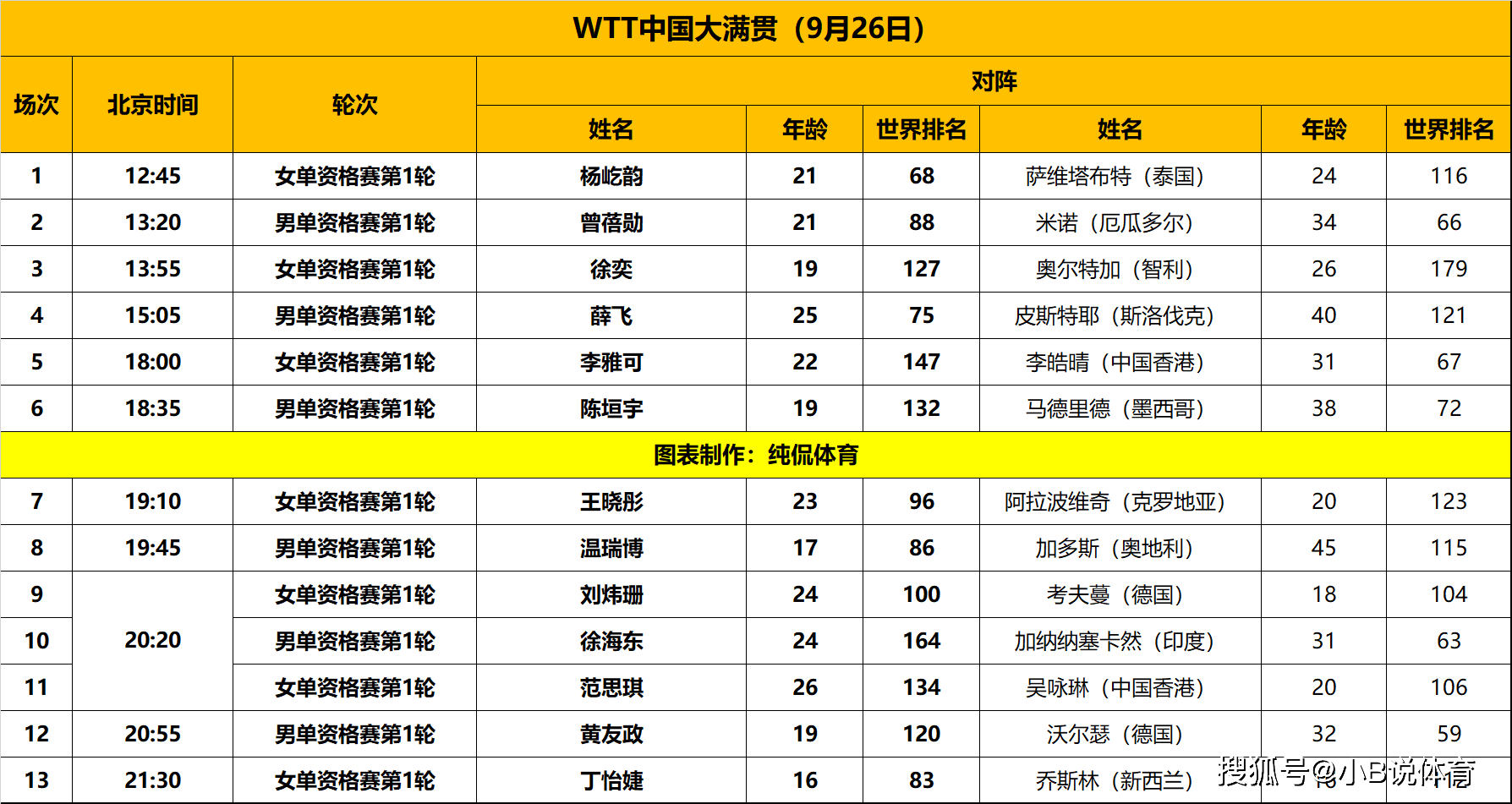 关于中国队大放异彩，斩获国际盛事辉煌胜利的信息