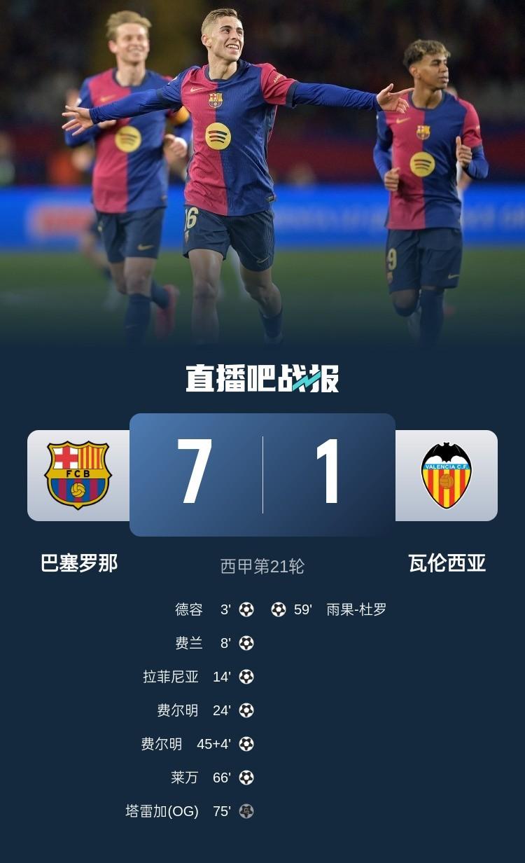 瓦伦西亚主场击败里昂，迈向胜利的简单介绍