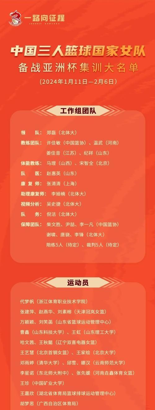 关于国家队备战形式多样，备战计划逐渐生效的信息