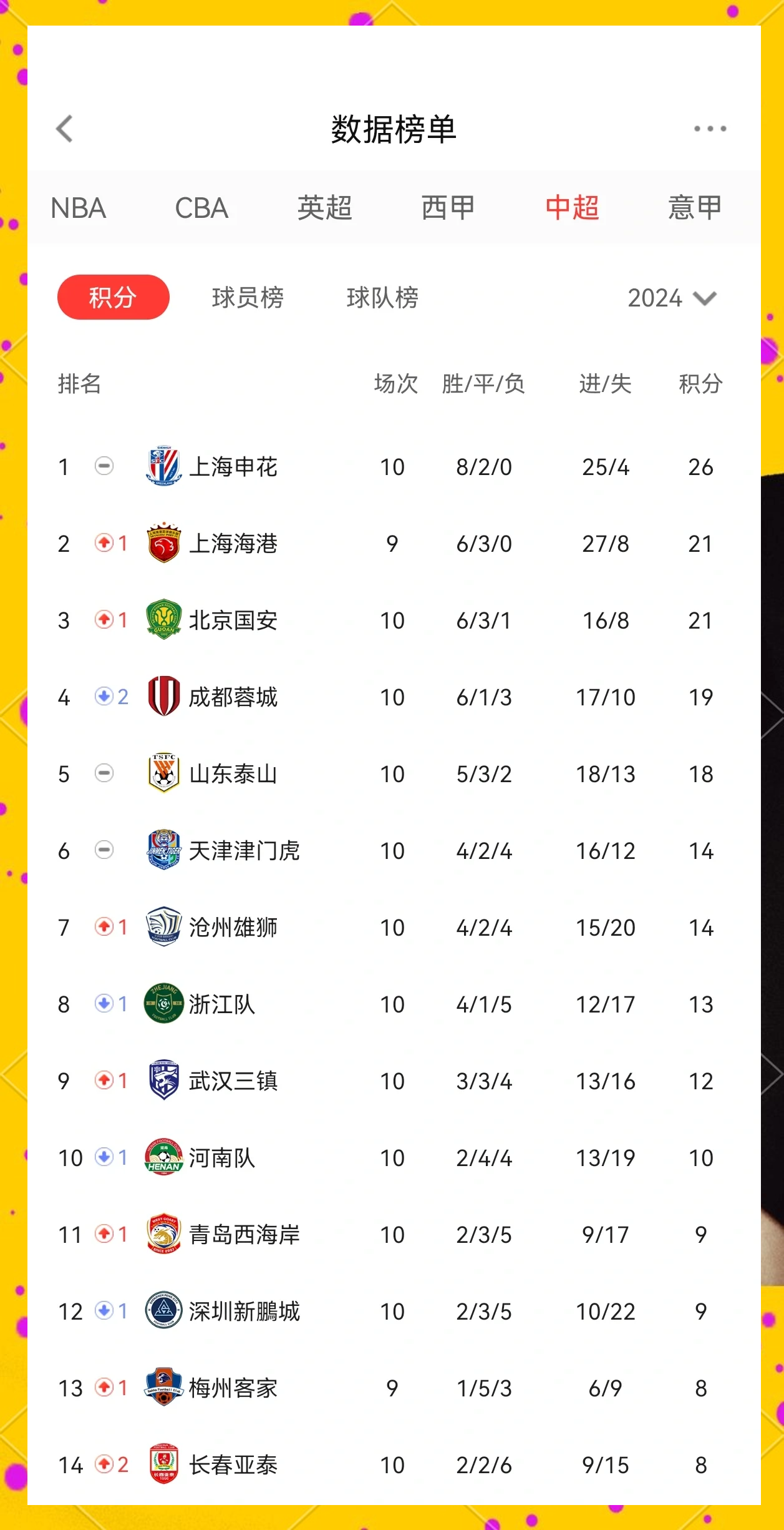 国安誓胜对手，备战艰苦赛程，誓取佳绩的简单介绍