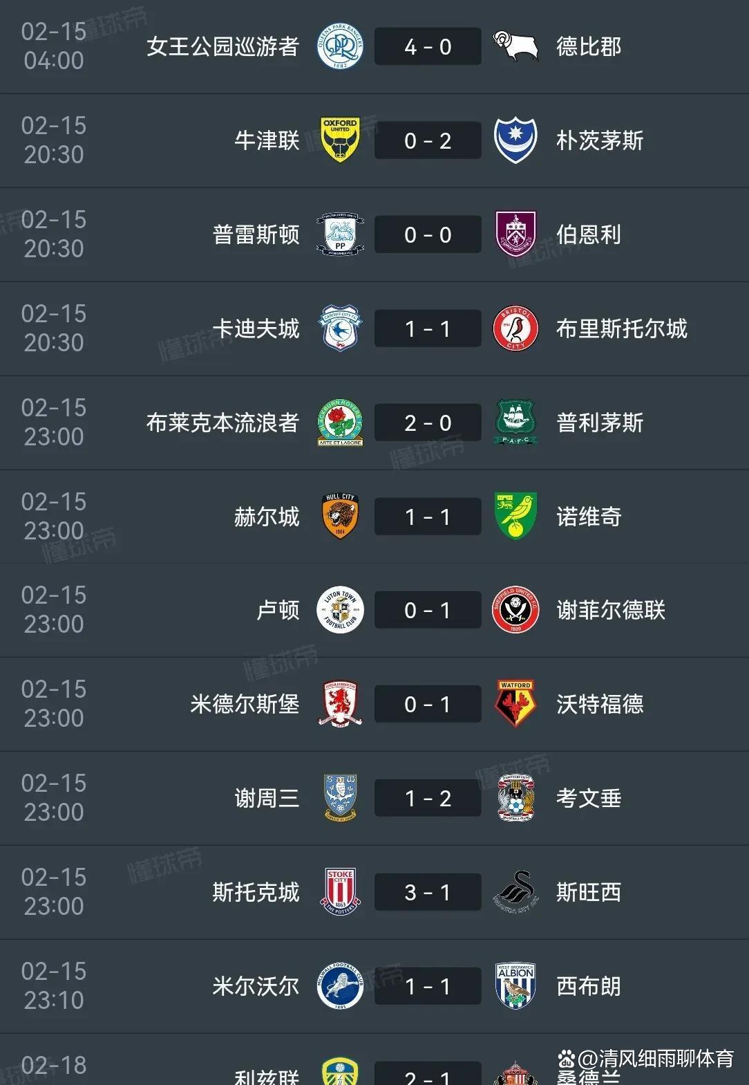 包含沃尔夫斯堡稳居积分榜前列，欲争冠的词条