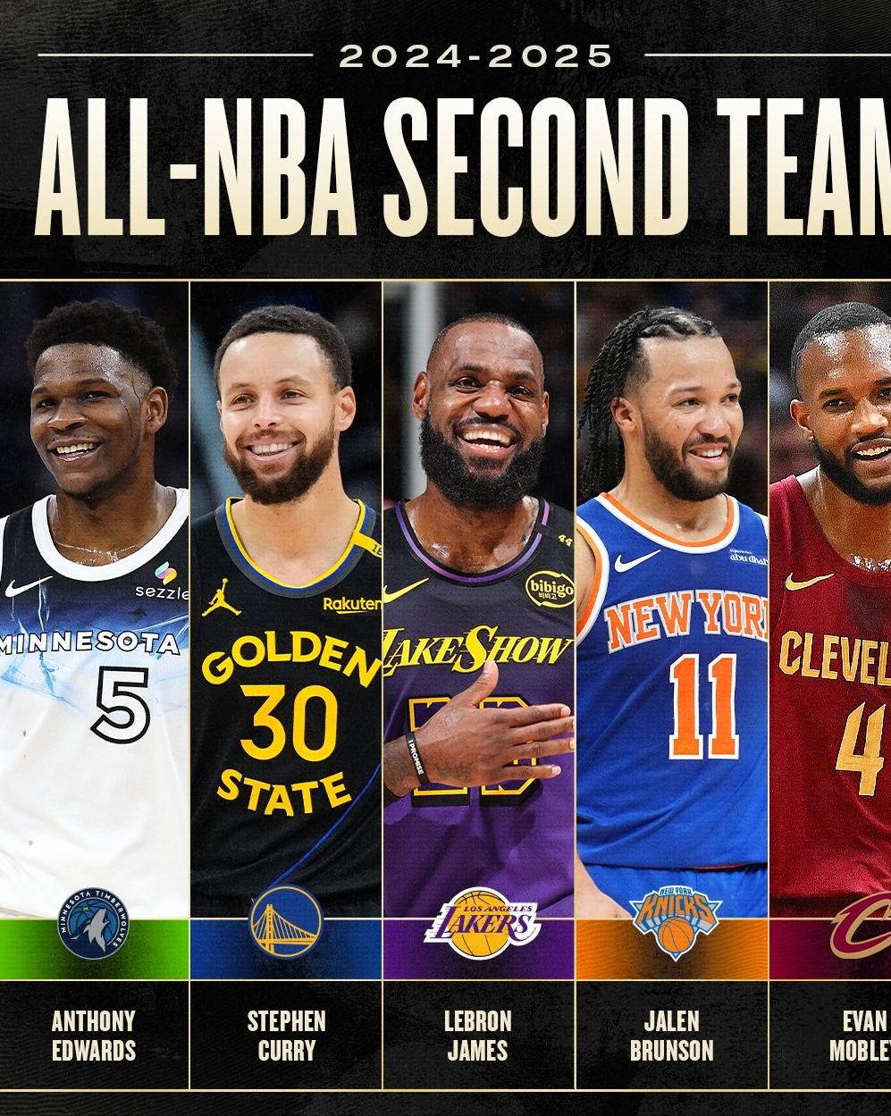 包含NBA球队赛季最佳阵容出炉，众多明星球员在列的词条
