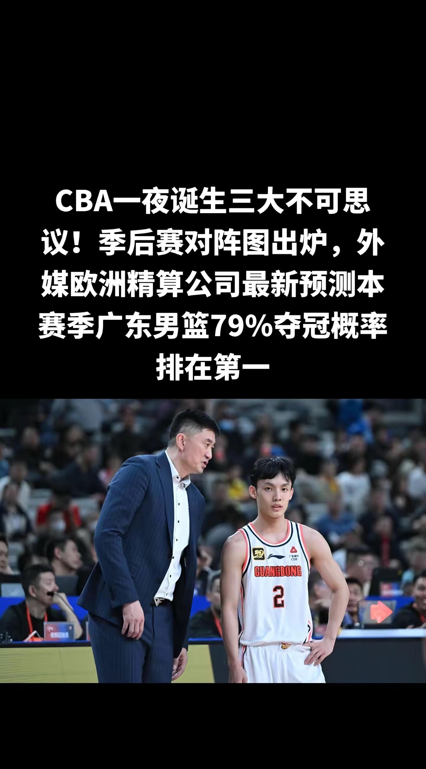 关于关注篮球赛事，夺冠之路漫长的信息
