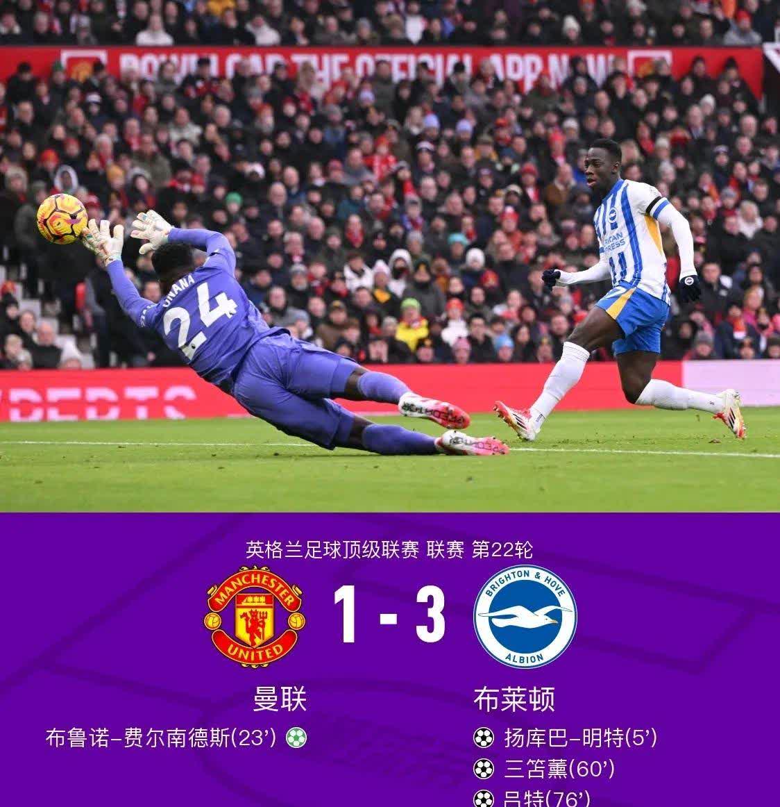 曼联主场险胜热刺，追平领先者积分