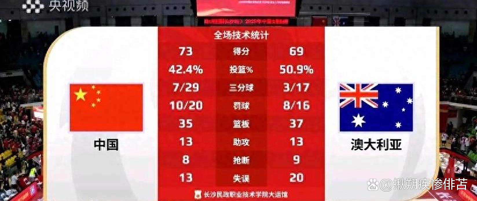 韩国取胜澳大利亚，实现重要突破